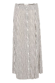 My Essential Wardrobe - Melissa Nederdel